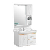 CBM new style pvc bathroom wash basin cabinet